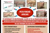 Noi cazuri de pestă porcină descoperite &icirc;n raioanele din vecinătate