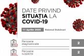 Situația privind monitorizarea răsp&acirc;ndirii COVID-19 &icirc;n raionul Dubăsari, la data de 11 aprilie 2020, orele 12.00-12.30