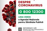 Date informative privind situația la COVID-19 &icirc;n raionul Dubăsari, la data de 11 mai 2020