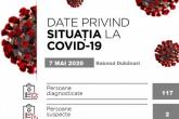 Datele informative privind situația la COVID-19 &icirc;n raionul Dubăsari