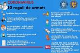 Recomandări esențiale pentru prevenirea răsp&acirc;ndirii coronavirusului