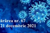 Din 27 decembrie, persoanele care vin &icirc;n țară din zone roșii vor obligate să prezinte rezultatul negativ al testului PCR COVID-19