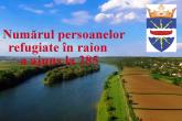 285 cetățeni ucraineni s-au refugiat &icirc;n raionul Dubăsari