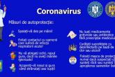 CNESP recomandă cetățenilor purtarea măștilor și păstrarea distanței fizice