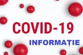Informație privind situația epidemiologică prin Covid-19 &icirc;n raionul Dubăsari