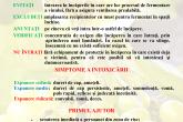 Cetăţenii sunt atenţionaţi asupra pericolului de intoxicare cu dioxid de carbon &icirc;n urma fermentării vinului