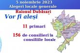 La alegerile generale locale din 5 noiembrie 2023, &icirc;n raionul Dubăsari vor fi aleși 11 primari și 156 de consilieri locali