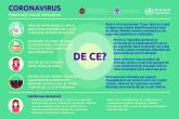 Urmează regulile - previne infectarea cu COVID-19!!!