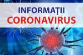 MĂSURI DE PREVENIRE ȘI CONTROL A INFECȚIEI CU CORONAVIRUS DE TIP NOU (COVID-19)