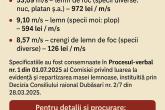 Consiliul raional Dubăsari anunță v&acirc;nzarea lemnului de foc