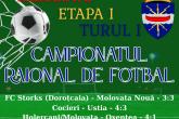 Startul Oficial al Campionatului Raional de Fotbal 2025