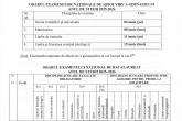 Examenele naționale 2025-2026: informații importante pentru elevi și părinți