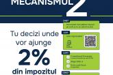Direcționează 2% din impozitul pe venit către o cauză &icirc;n care crezi